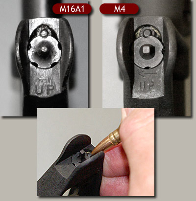 Front Sights